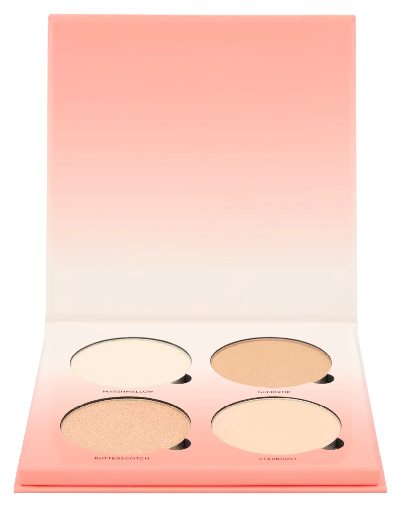 Glow Kit 29.60 g Sugar Highlighter 29.6 g van Anastasia Beverly Hills – productfoto