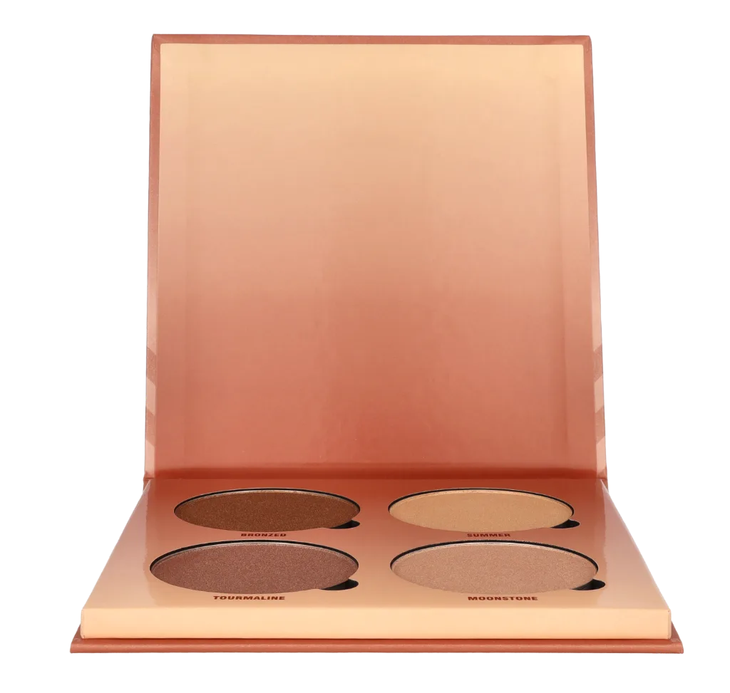 Glow Kit 29.60 g Sun Dipped Highlighter 29.6 g van Anastasia Beverly Hills – productfoto