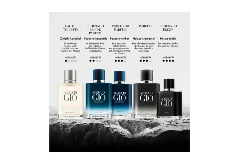 Duft-Set Acqua di Giò EdT 100 ml inkl. After Shave Balm 75 ml, 2-tlg., Duft & After Shave im abgestimmten Pflege-Duo von Giorgio Armani – Produktfoto 4 von 4