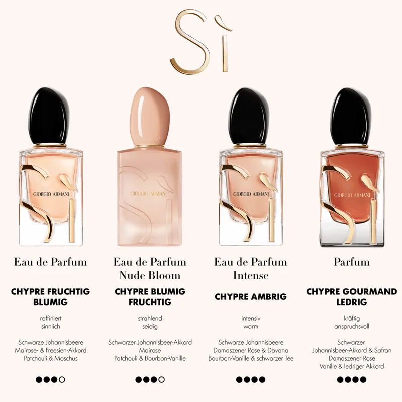 Giorgo Armani Sì Parfum Spray van Giorgio Armani in 30 ml – productfoto 4 van 5