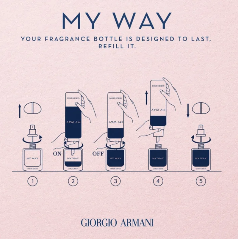 My Way Parfum EDP von Giorgio Armani in 50 ml – Produktfoto