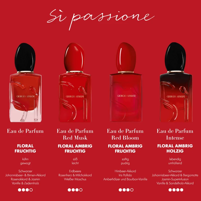 Sì Passione Eau de Parfum Refill fra Giorgio Armani i 100 ml – produktbillede 5 af 5