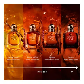 Stronger With You Eau de Toilette - Herenparfum von Giorgio Armani in 100 ml – Produktfoto 4 von 5