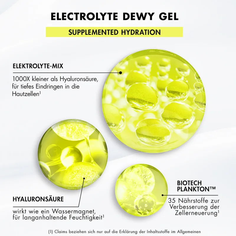 Aquasource+ Electrolyte Dewy Gel - Hydraterende Gezichtsverzorging - Tegen fijne lijntjes en hydrateert langdurig - Elektrolyten Mix - Hyaluronzuur - Niacinamide von Biotherm in 30 ml – Produktfoto 2 von 3