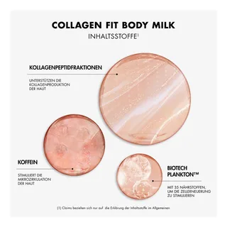 Collagen Fit Firming Body Milk Body Milk de Biotherm en 400 ml – photo du produit 4 sur 5