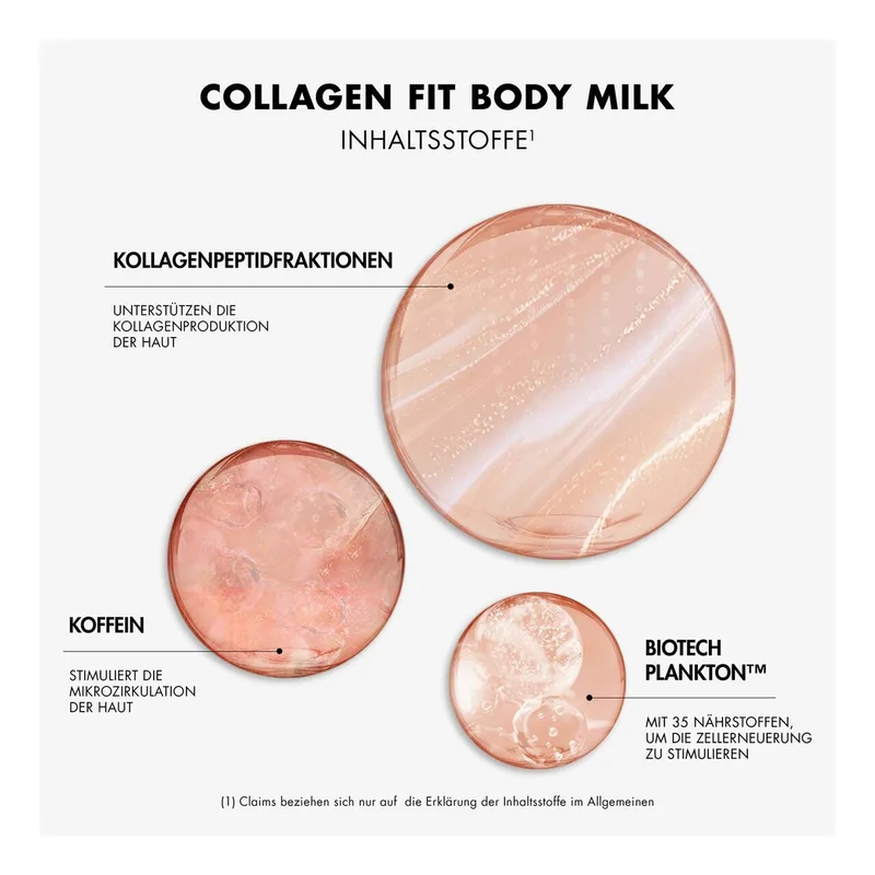 Collagen Fit Firming Body Milk Body Milk de Biotherm en 400 ml – photo du produit 4 sur 5
