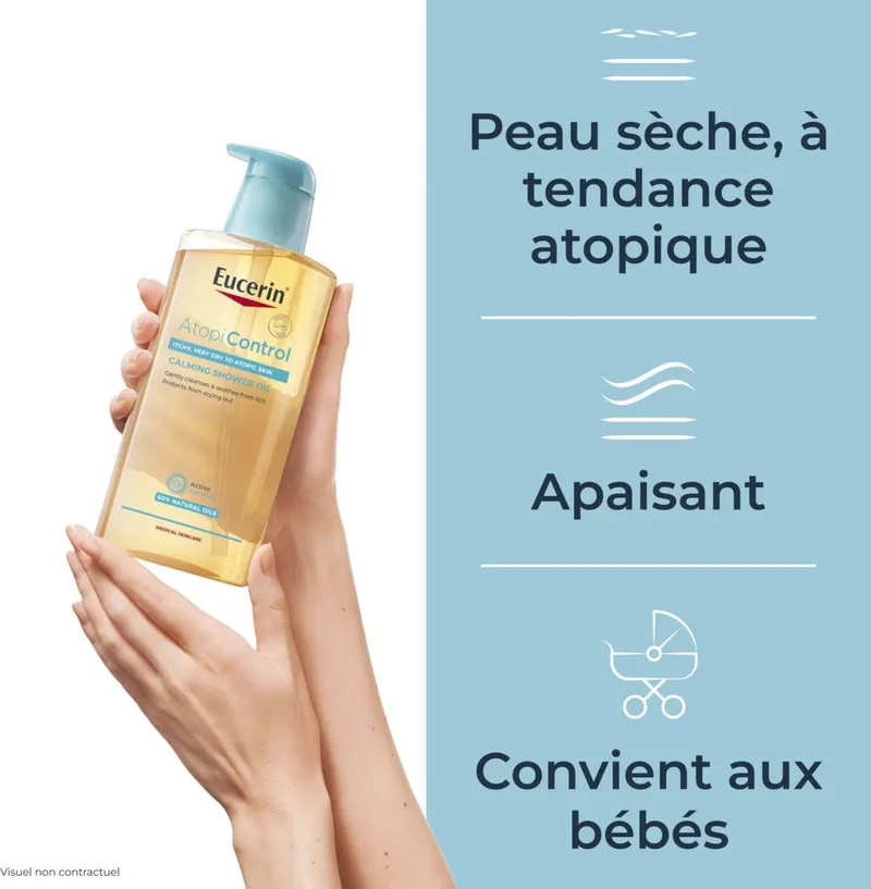 Douchegel Atopicontrol Eucerin de Eucerin en 400 ml – photo du produit