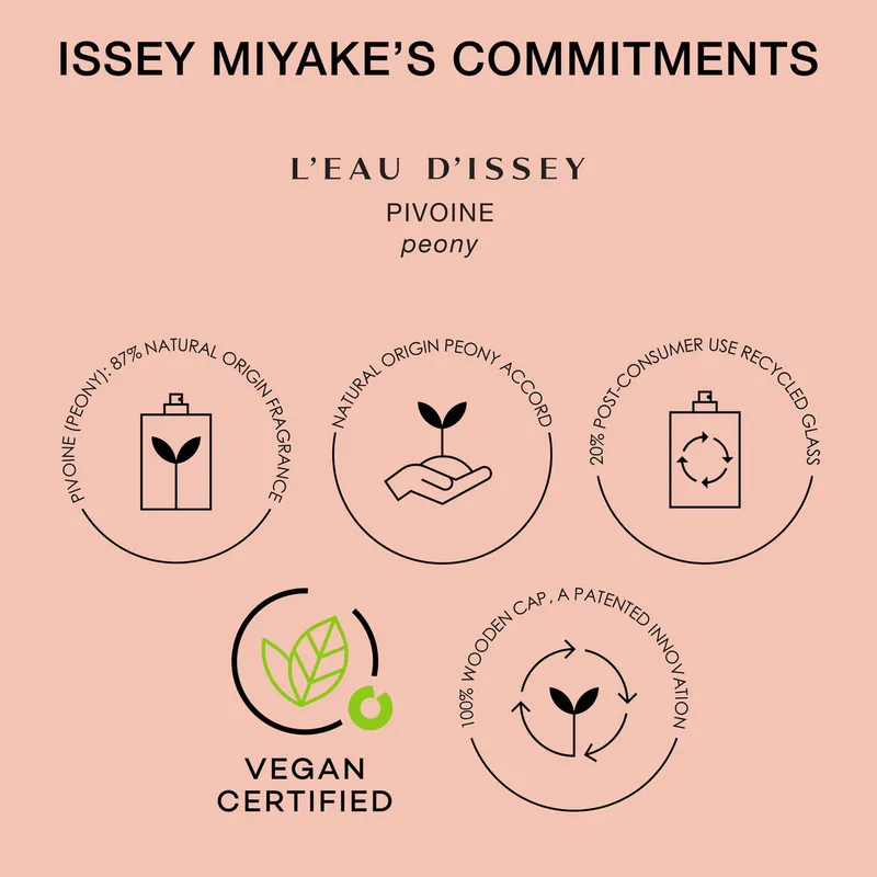 Damesparfum Issey Miyake EDT L'Eau D'issey Pivoine fra Issey Miyake i 100 ml – produktbillede 3 af 5