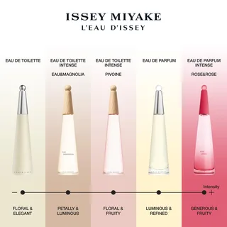 Damesparfum Issey Miyake EDT L'Eau D'issey Pivoine fra Issey Miyake i 100 ml – produktbillede 2 af 5