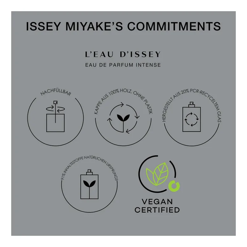 L'Eau d'Issey Eau de parfum intense Navulbaar von Issey Miyake in 50 ml – Produktfoto 5 von 5