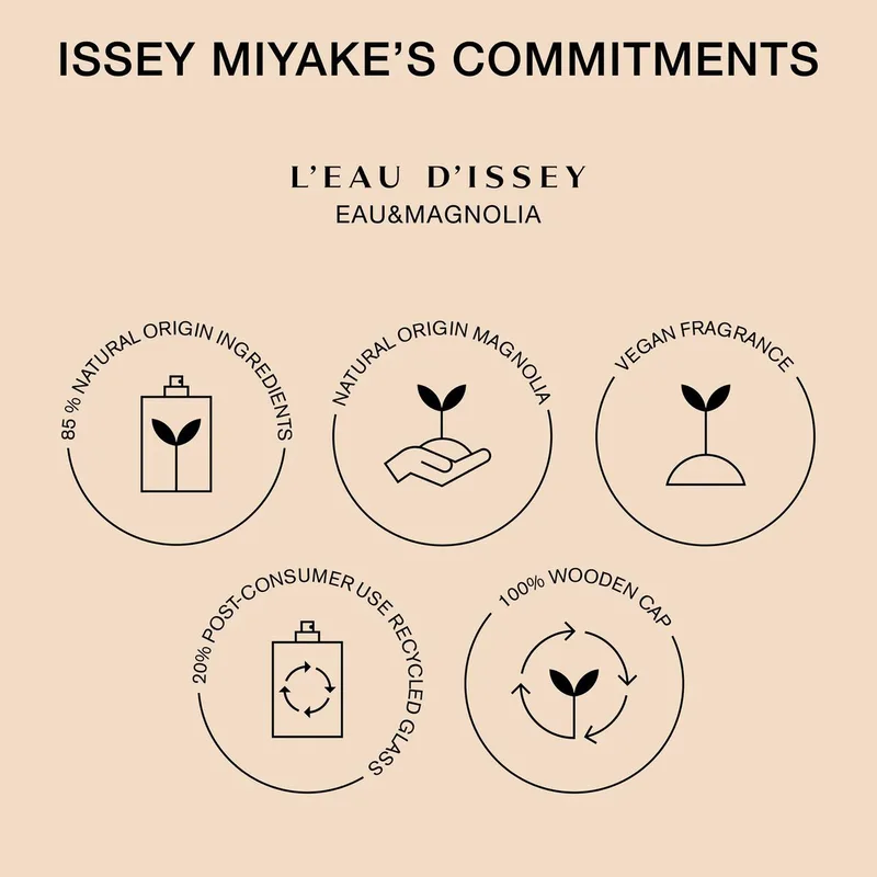 L'Eau d'Issey Eau & Magnolia Eau de toilette intense fra Issey Miyake i 50 ml – produktbillede 5 af 5