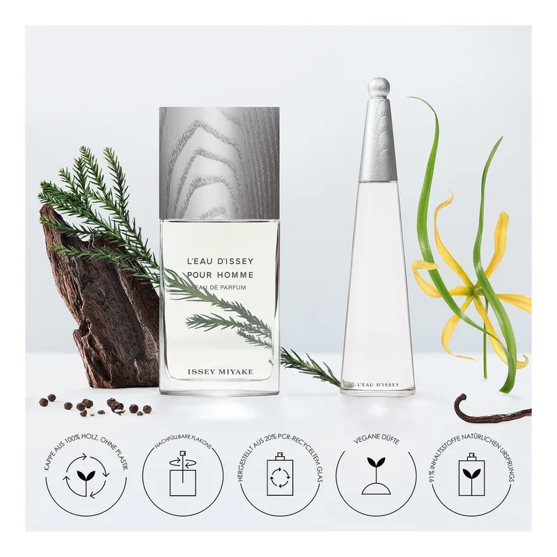 L'Eau d'Issey Pour Homme Eau de Parfum Navulbaar fra Issey Miyake i 75 ml – produktbillede 4 af 5