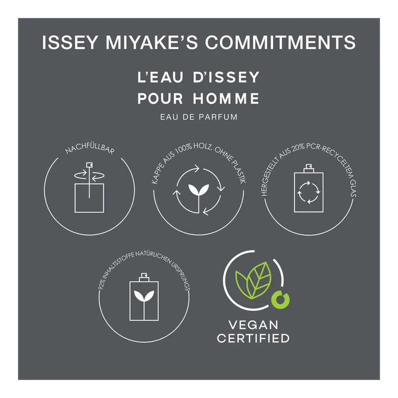 L'Eau d'Issey pour Homme Intense Eau de Parfum Refill von Issey Miyake in 150 ml – Produktfoto 2 von 5