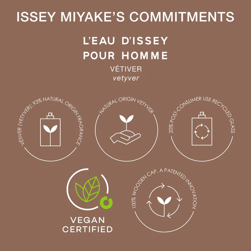 L'Eau D'Issey Vétiver Eau de toilette intense by Issey Miyake in 100 ml – product photo 3 of 5