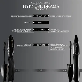Hypnôse Drama Mascara - Extreem Volume - Tot 17x Meer Volume - 24u Langhoudend - 01 von Lancôme in Excessive Black – Produktfoto 4 von 5