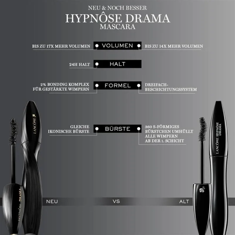 Hypnôse Drama Mascara - Extreem Volume - Tot 17x Meer Volume - 24u Langhoudend - 01 von Lancôme in Excessive Black – Produktfoto 4 von 5