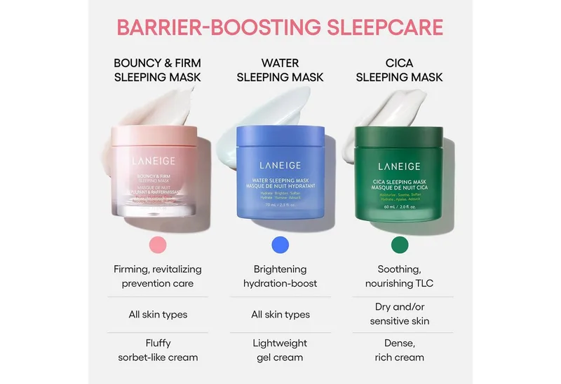 Water Sleeping Mask EX von Laneige in Blau, 70 ml – Produktfoto 3 von 5
