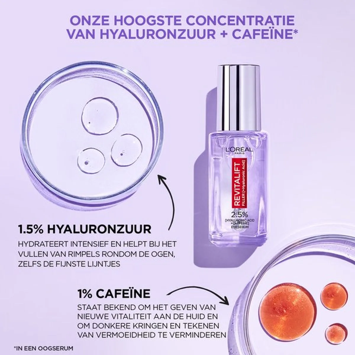Revitalift Filler [+Hyaluronzuur] oogserum voor rimpelvermindering de L'Oréal Paris en 20 ml – photo du produit