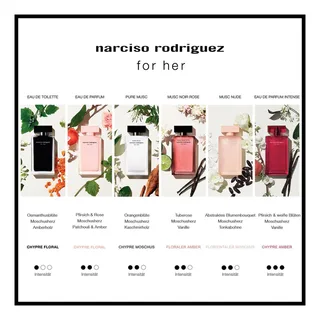 For Her Intense Eau de Parfum Spray fra Narciso Rodriguez i 30 ml – produktbillede 5 af 5