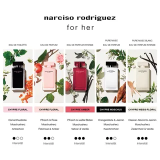 for her Pure Musc Blanc Eau de Parfum Intense Eau de Parfum von Narciso Rodriguez in 30 ml – Produktfoto 3 von 5