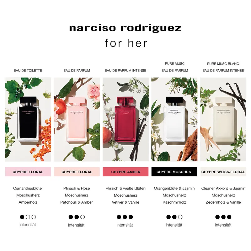 for her Pure Musc Blanc Eau de Parfum Intense Eau de Parfum von Narciso Rodriguez in 30 ml – Produktfoto 3 von 5
