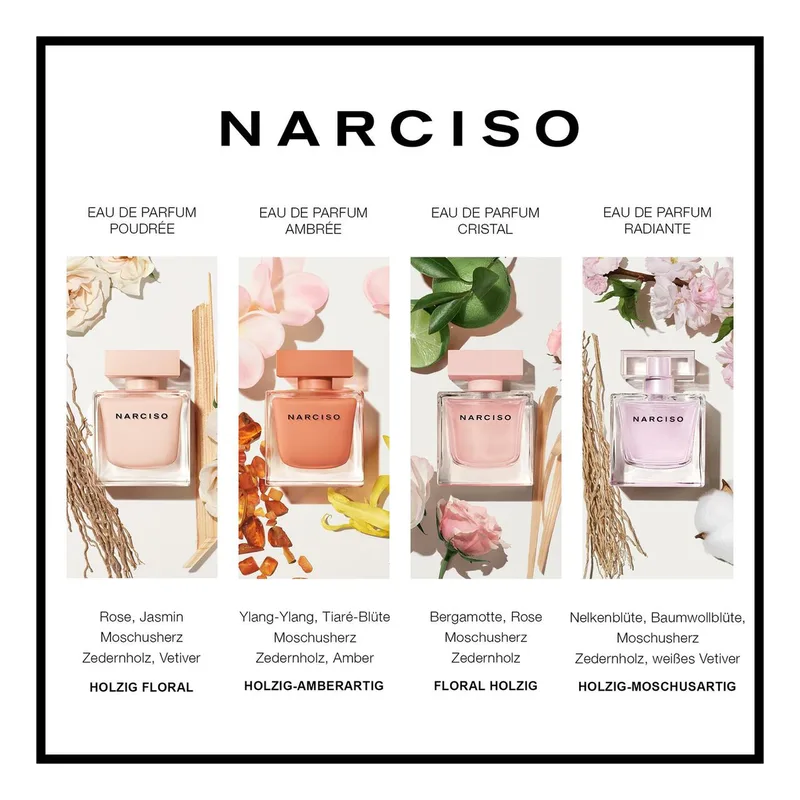 Narciso Radiante Eau de Parfum fra Narciso Rodriguez i 30 ml – produktbillede 4 af 5