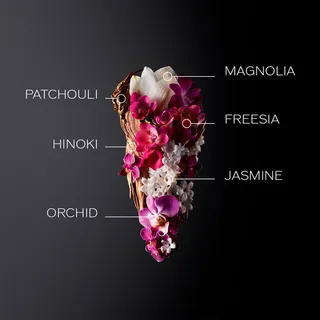 Ginza Eau De Parfum van Shiseido in 90 ml – productfoto 4 van 5
