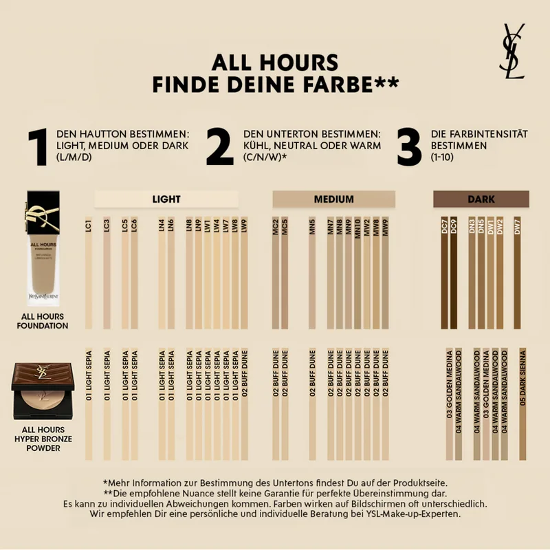 All Hours Hyper Bronzer Bronzing poeder fra Yves Saint Laurent i Lichtbruin, 7.5 g – produktbillede 3 af 4