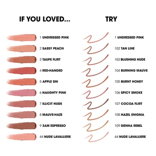 YSL Lovenude Kiss Shaper Lip Liner Lipliner de Yves Saint Laurent en Marron, 1.2 g – photo du produit 2 sur 5